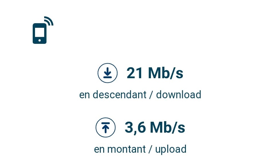 test connexion 4G android